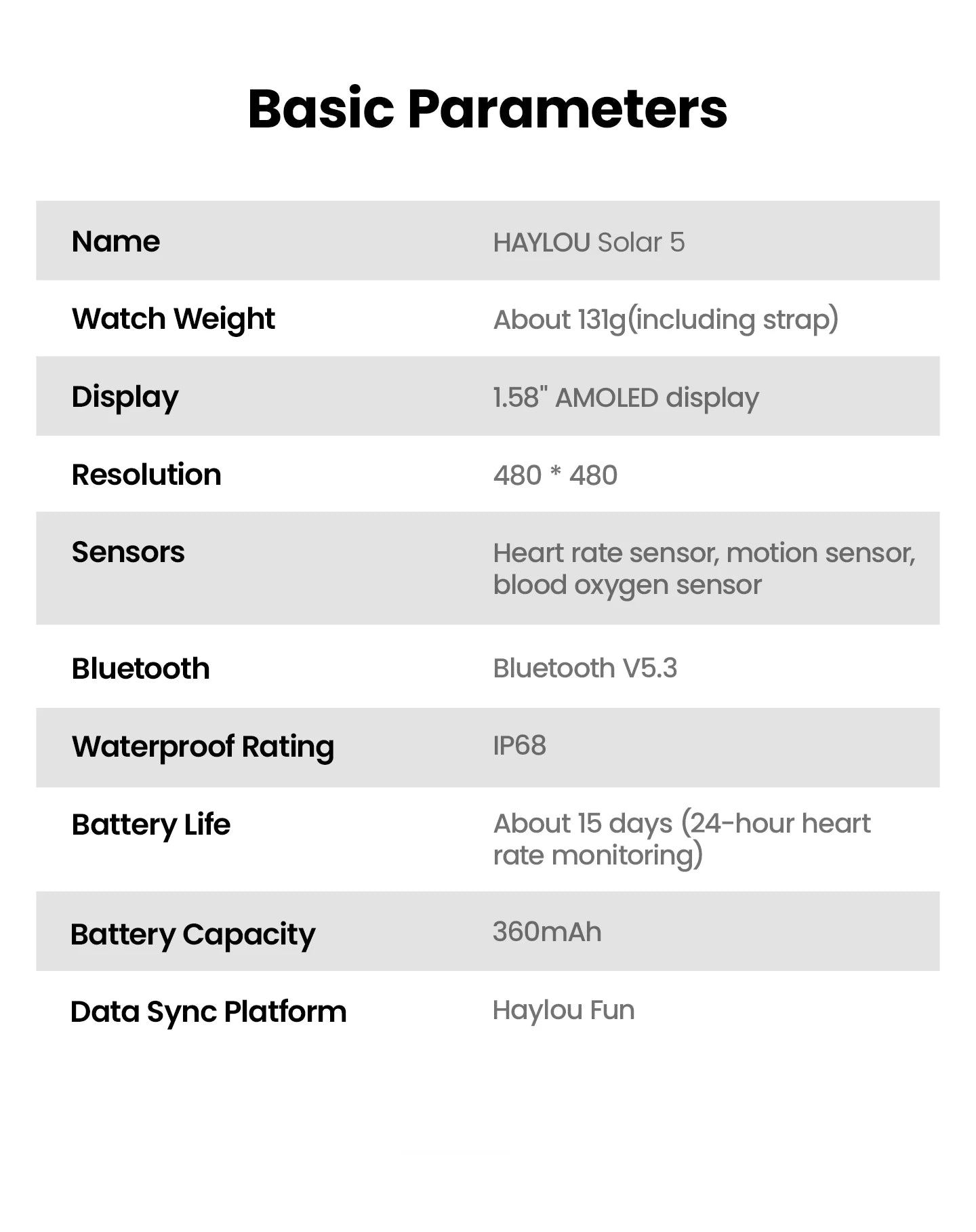 HAYLOU  - Solar 5 Voice Calling Smartwatch 1.58'