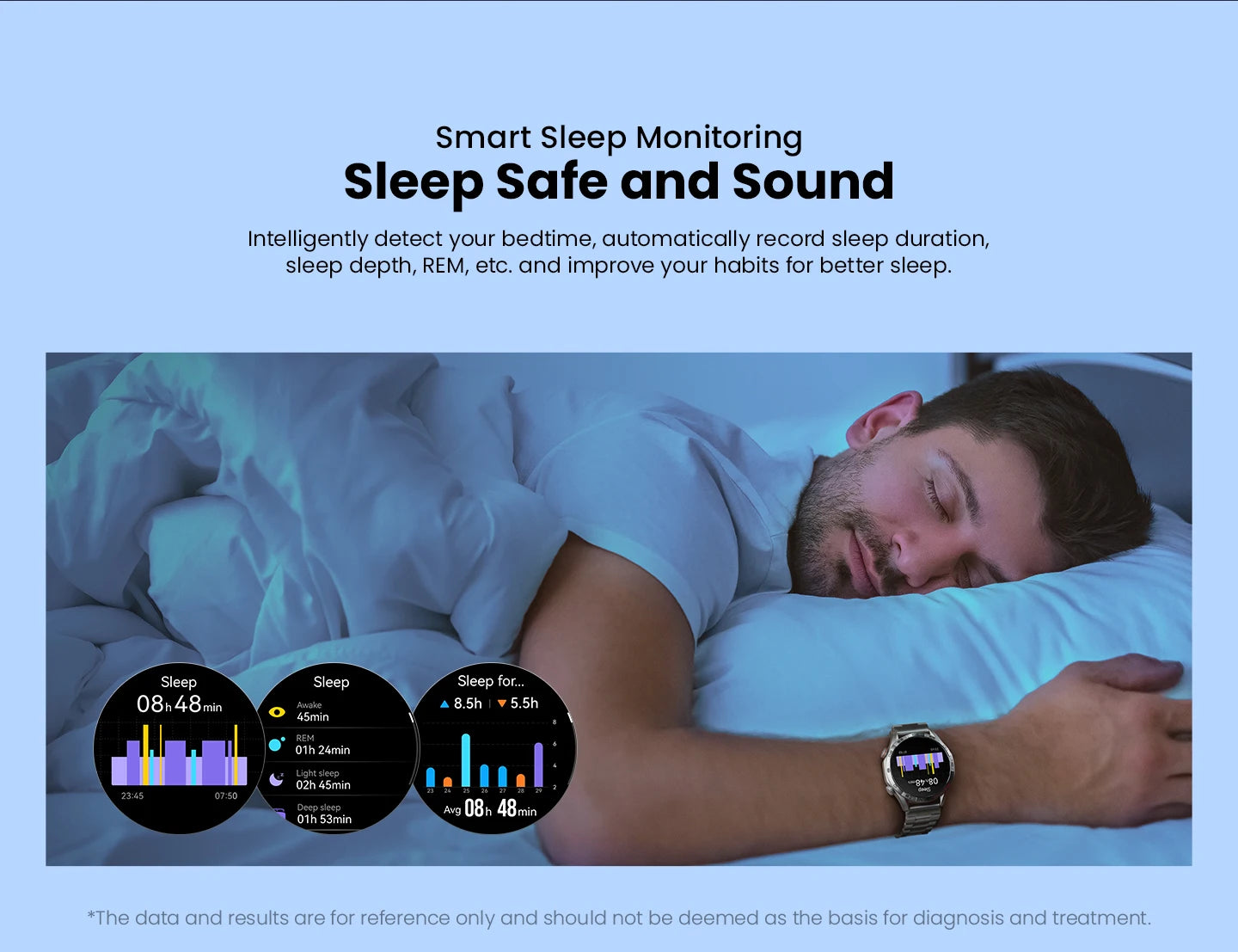 HAYLOU  - Solar 5 Voice Calling Smartwatch 1.58'