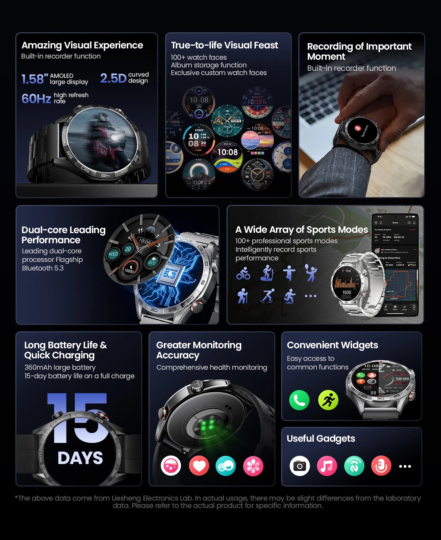 HAYLOU  - Solar 5 Voice Calling Smartwatch 1.58'