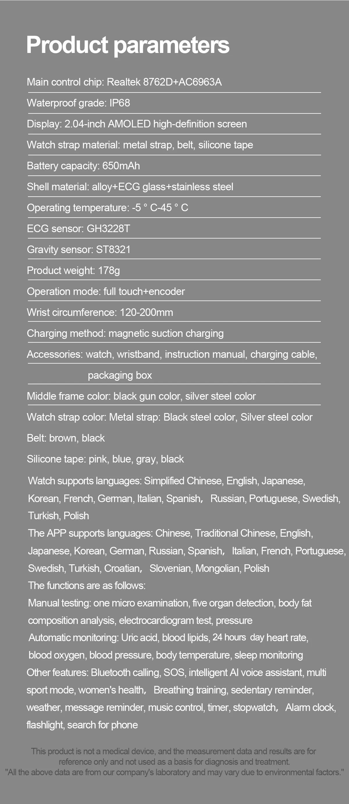 2025New Micro Physical Examinationet