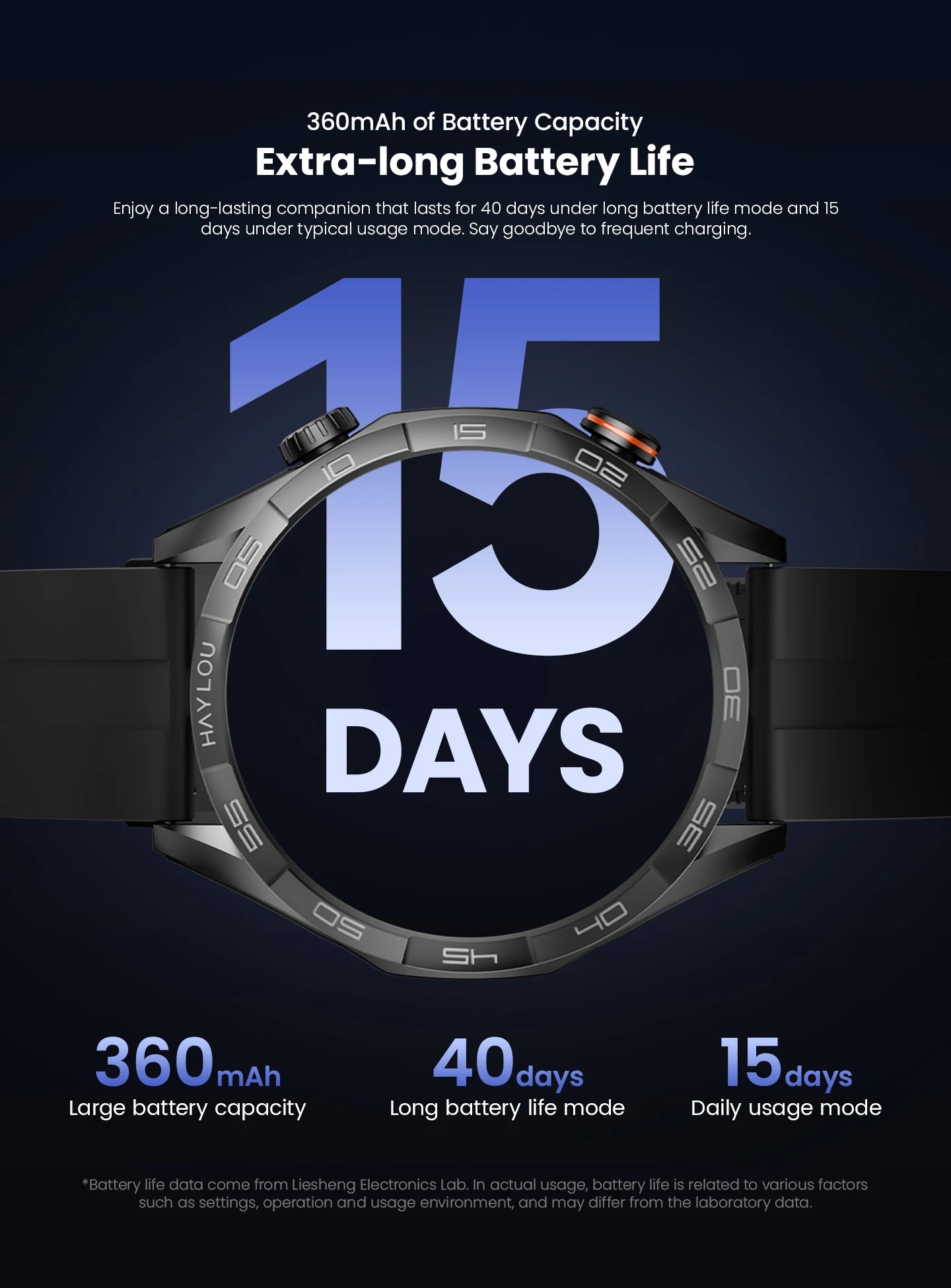 HAYLOU  - Solar 5 Voice Calling Smartwatch 1.58'