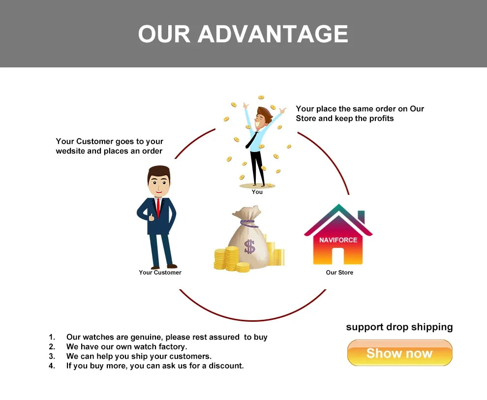 NAVIFORCE - Women's AMAZING Watch Outdoor Sports