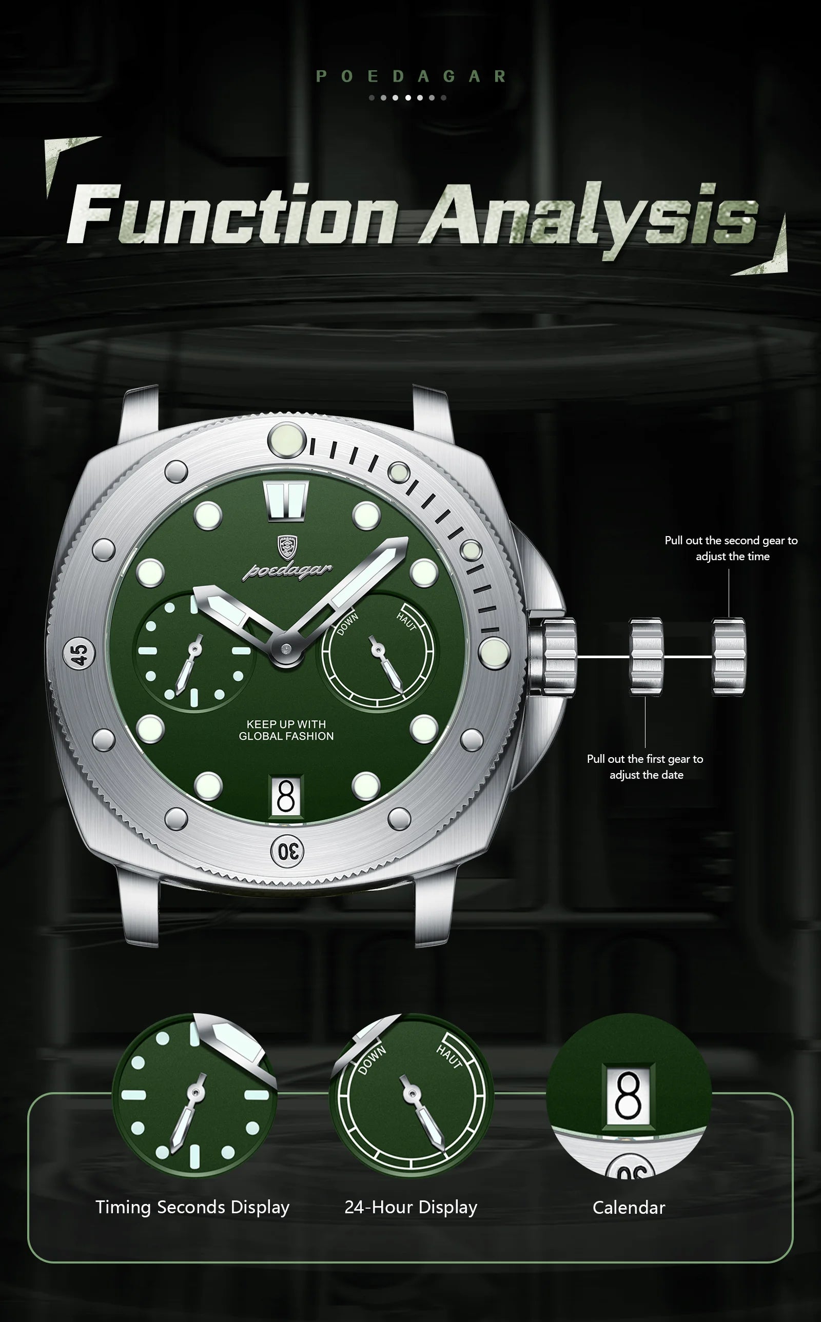 POEDAGAR High Quality Military Watch