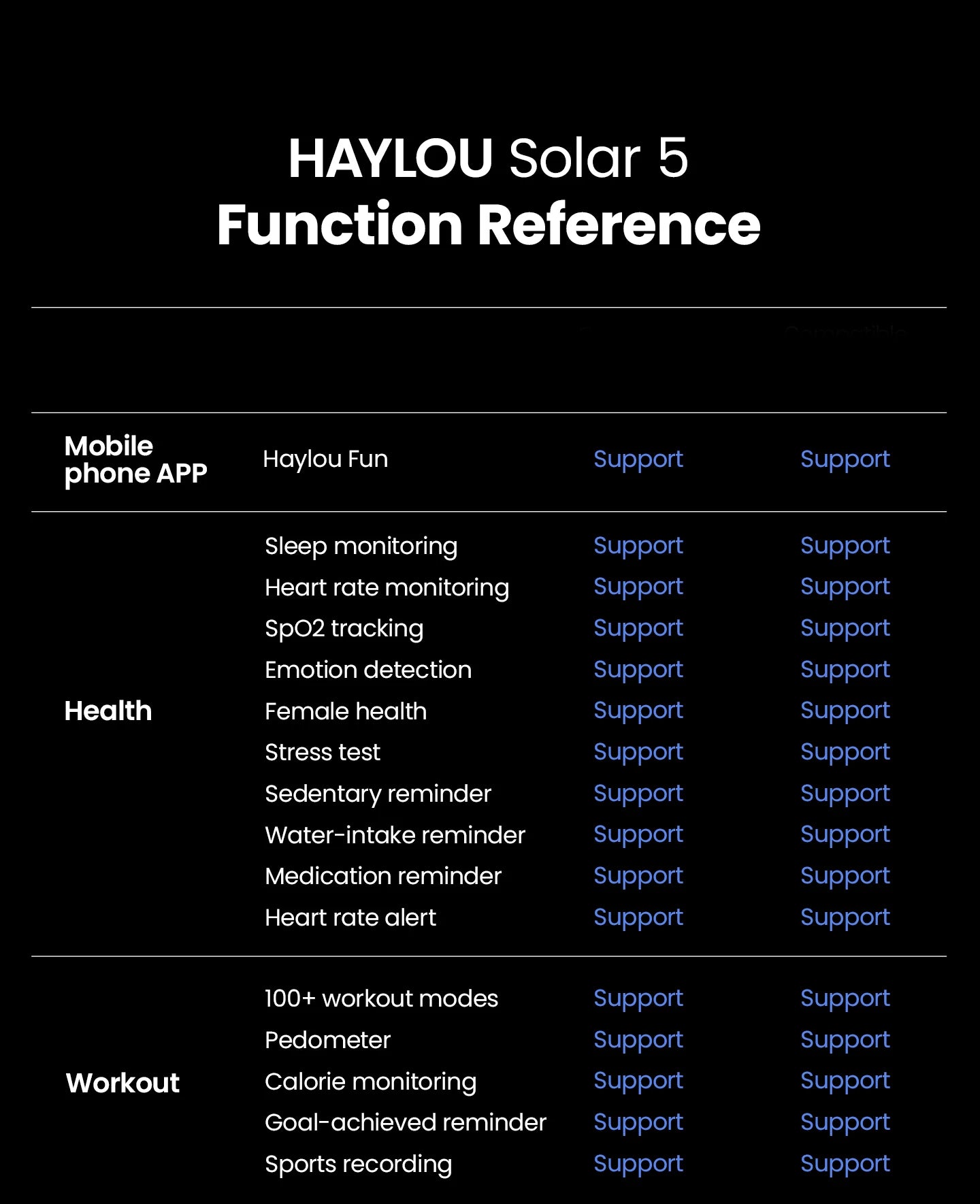 HAYLOU  - Solar 5 Voice Calling Smartwatch 1.58'
